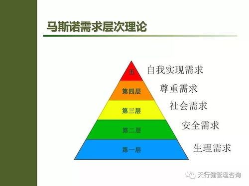 班组管理之班组长要想下属为你卖力工作 该这样做