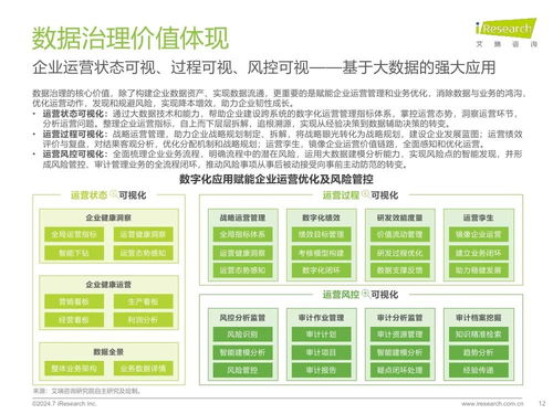 艾瑞咨询 2024年中国企业数据治理白皮书