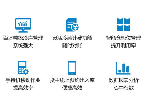 果蔬冷链管理系统诚信企业 在线咨询